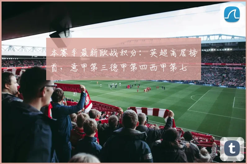 本赛季最新欧战积分：英超高居榜首，意甲第三德甲第四西甲第七
